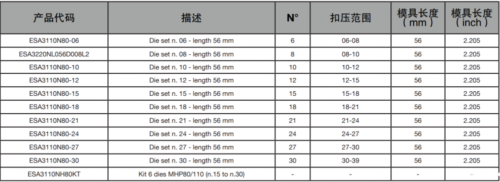 手动扣压机 手动扣压机