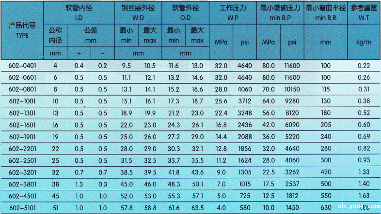 技术参数1.png 技术参数1.png