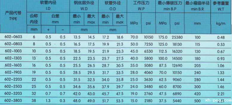 技术参数3.png 技术参数3.png