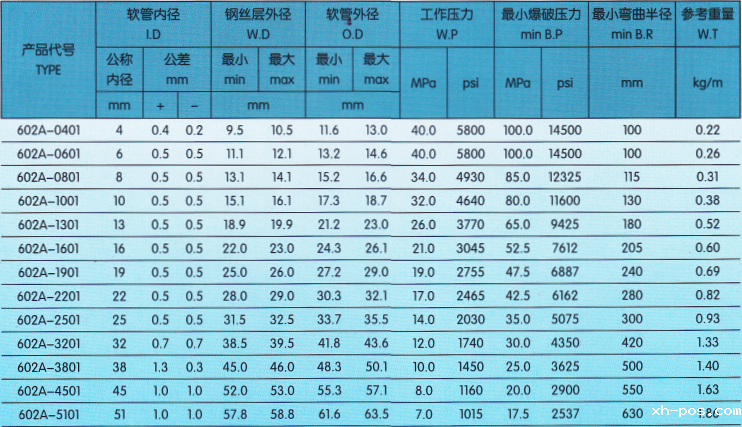 技术参数1.png 技术参数1.png