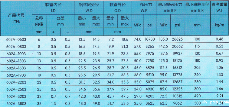 技术参数3.png 技术参数3.png