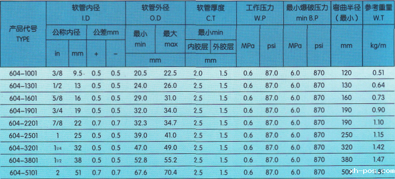 微信截图_20220511131442.png 微信截图_20220511131442.png