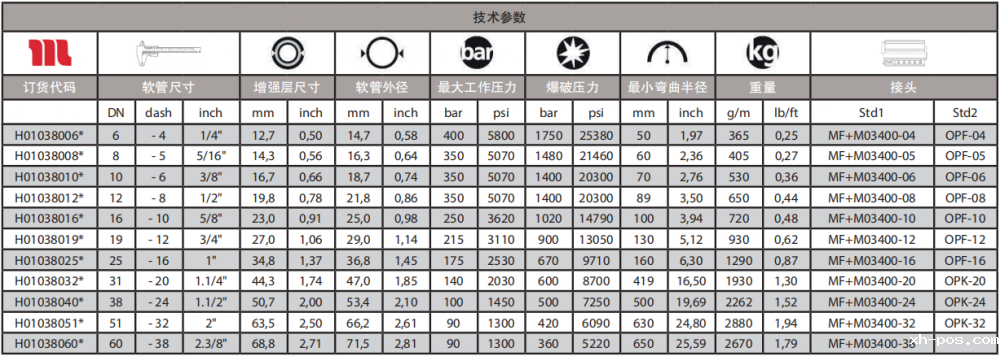 玛努利 ROCKMASTER2SN.png
