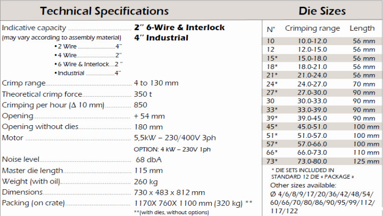 泰玛发TECHMAFLEX进口胶管扣压机技术参数表