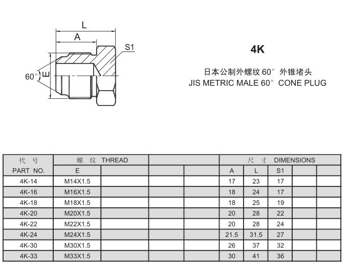D型日本公制外螺纹60°度不锈钢外六角堵头.jpg